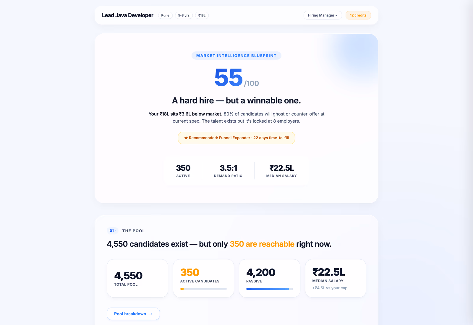 Blueprint direction: score-led scrollytelling report