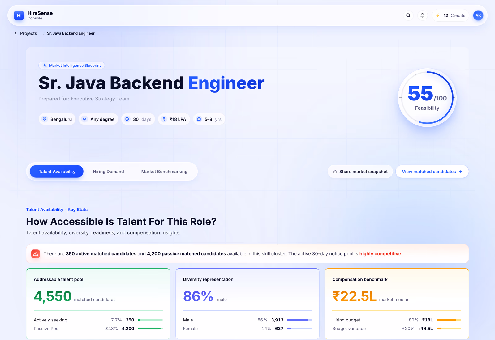 Shipped hybrid: tabbed report with pinned action banner