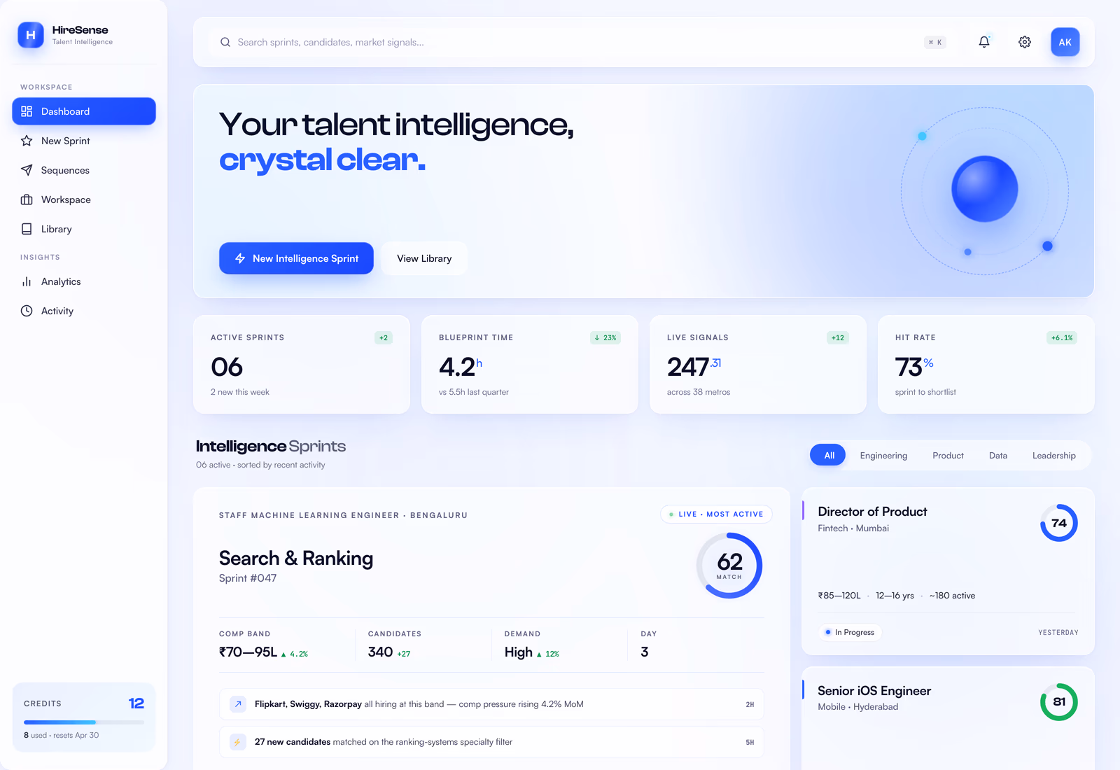 Report redesign, version 5
