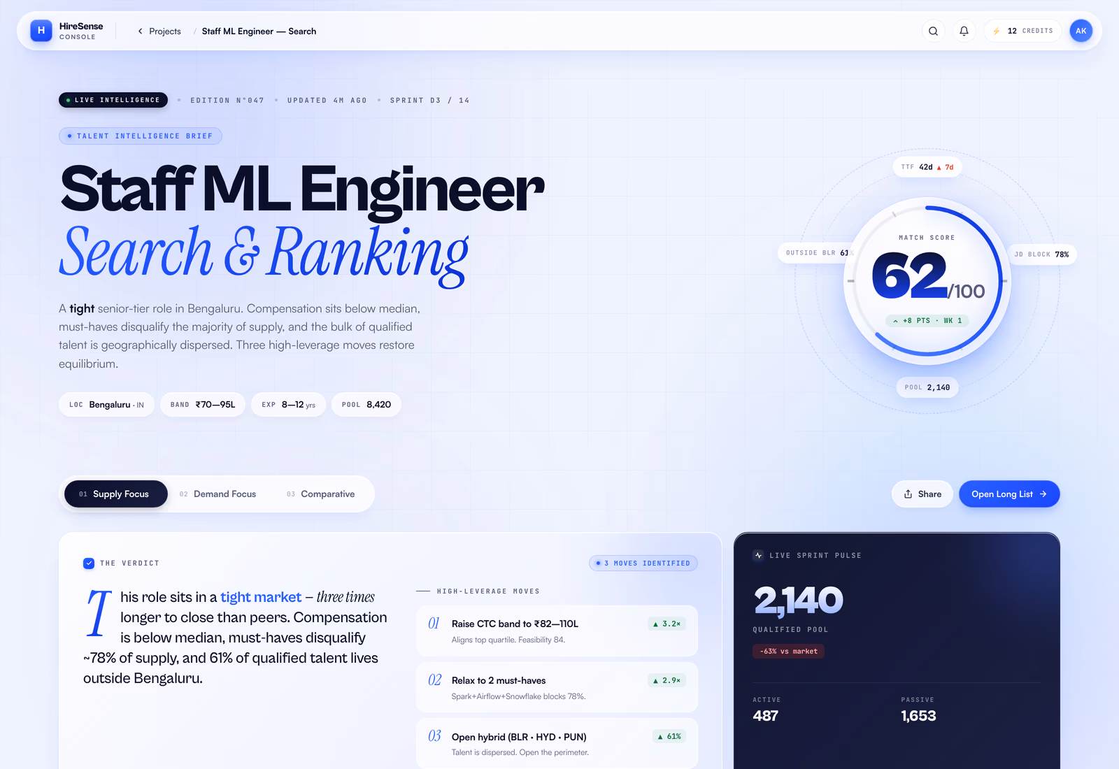 Report redesign, version 6
