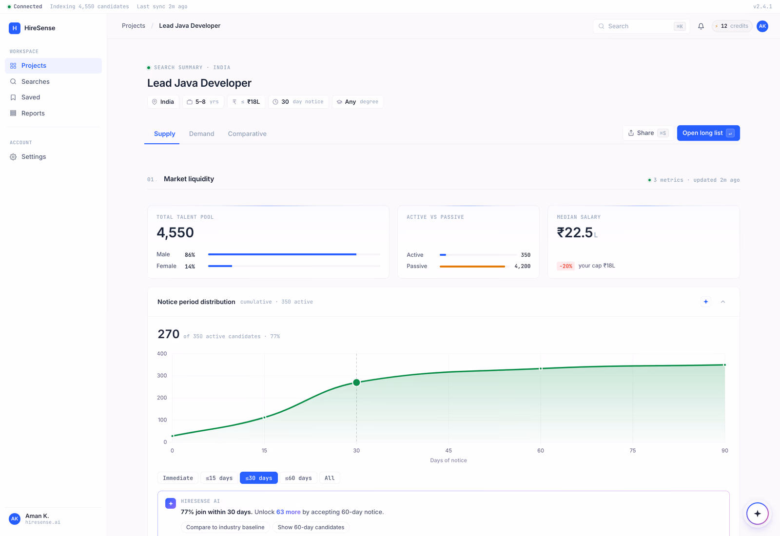 Report redesign, version 7